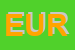 Logo di EUROBAGNO