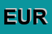 Logo di EUROPARATI SNC