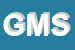 Logo di GB MOTORS SRL