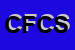 Logo di CARROZZERIA FCR DI COLOMBINI SILVANO E REGGIANI PAOLA