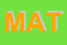 Logo di MATEF