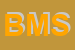 Logo di BB MOTO SNC
