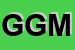 Logo di GWM DI GIOVANARDI MASSIMO