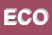 Logo di ECOSOL