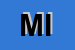 Logo di MG ITALEXPORT (SRL)