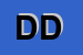 Logo di DONDI DANTE