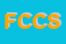 Logo di F e C CONSULTING SRL