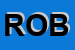 Logo di ROBER SAS