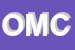 Logo di OMCROS