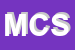 Logo di MINOZZI E C SNC