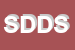 Logo di SOCIETE' DU DISTRIBUTION SVISSE SDS SRL