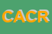 Logo di CESARI A DI CARRA ROBERTA