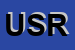 Logo di UNIONE SCA RL