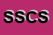 Logo di SUPER SIGMA CENTRO SNC