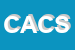 Logo di CASTAGNOLI AGIDE e C SNC