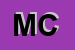 Logo di MINERAL CENTER SNC