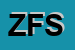 Logo di ZABO FORM SRL