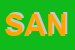 Logo di SANERBA