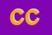 Logo di CAVAZZONI e C SRL