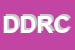 Logo di DORO-FIN DI DOMASCHI ROSSANO e C -SOCIETA-IN NOME COLLETTIVO