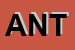 Logo di ANTONIA
