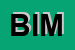 Logo di BIMA