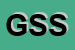 Logo di GOLF SPORT SRL