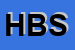 Logo di HOLDING BOSELLI SRL