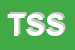 Logo di TOSI SPORT SNC