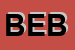 Logo di BEBILANDIA