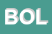 Logo di BOLLICINE