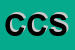 Logo di CARRI E C SRL