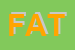 Logo di FATAM