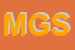 Logo di MICHI e GI SNC