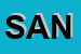 Logo di SANGALLO
