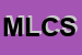 Logo di MELLEY LUIGI e C SNC LUIGI MELLEY-CALZATURE
