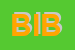 Logo di BIBA SRL