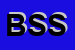 Logo di BIBA SALOTTI SRL