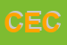 Logo di CERESINI ERCOLE e C SNC