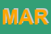 Logo di MARCHESI SRL