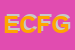 Logo di EURO CERAMICHE DI FRANCESCO GANGALE E ROCCO GRILLO SNC