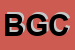 Logo di BEWITAL GMBH e COKG