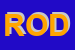 Logo di RODOLFI (SRL)