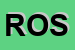 Logo di ROSI