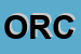 Logo di ORCHIDEE
