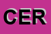 Logo di CERIT SNC