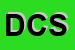 Logo di DAVOLI e C SNC