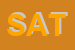 Logo di SATREL SRL