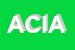 Logo di ACISJFASSOCIAZIONE CATTOLICA INTERNAZIONALE AL SERVIZIO DELLA
