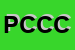 Logo di PASTICCERIA CAFFETTERIA CAPPELLI DI CAPPELLI S e